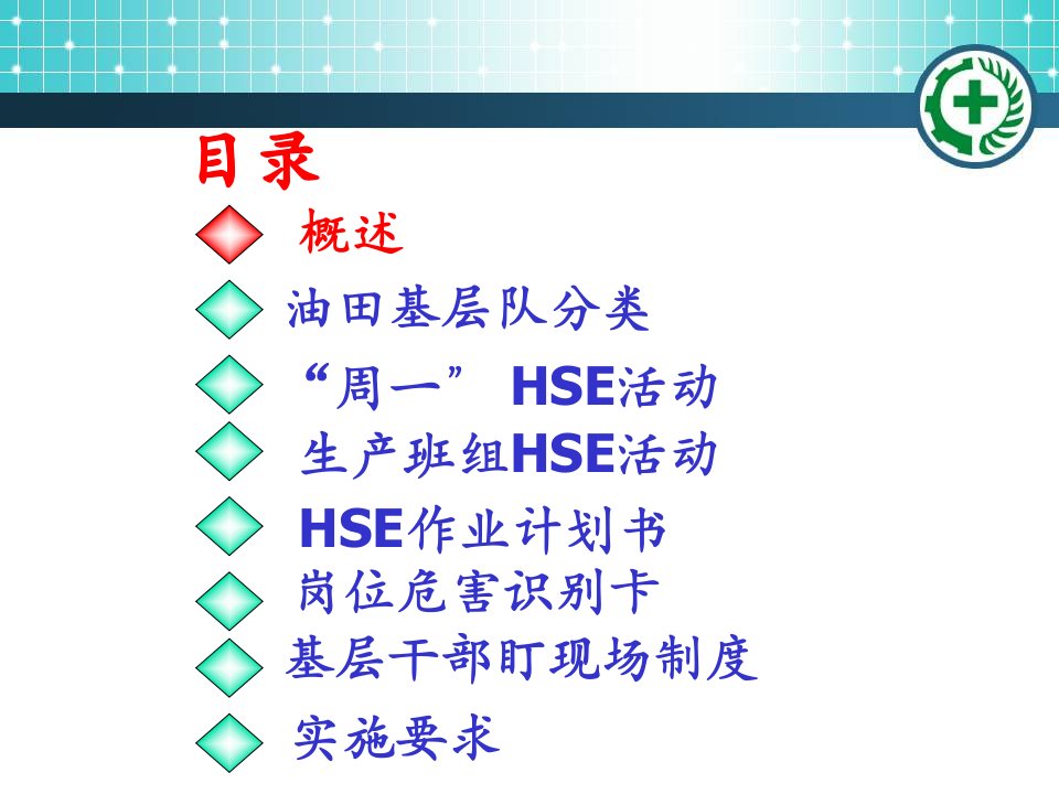 精选211安全工作法课件