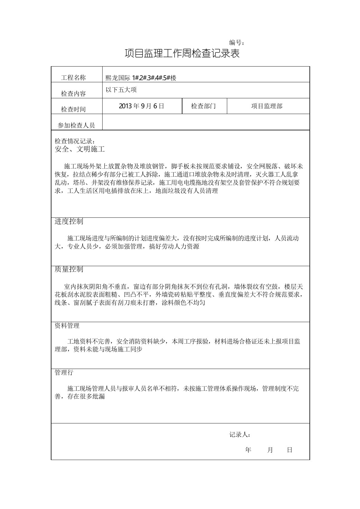 项目监理工作周检查表