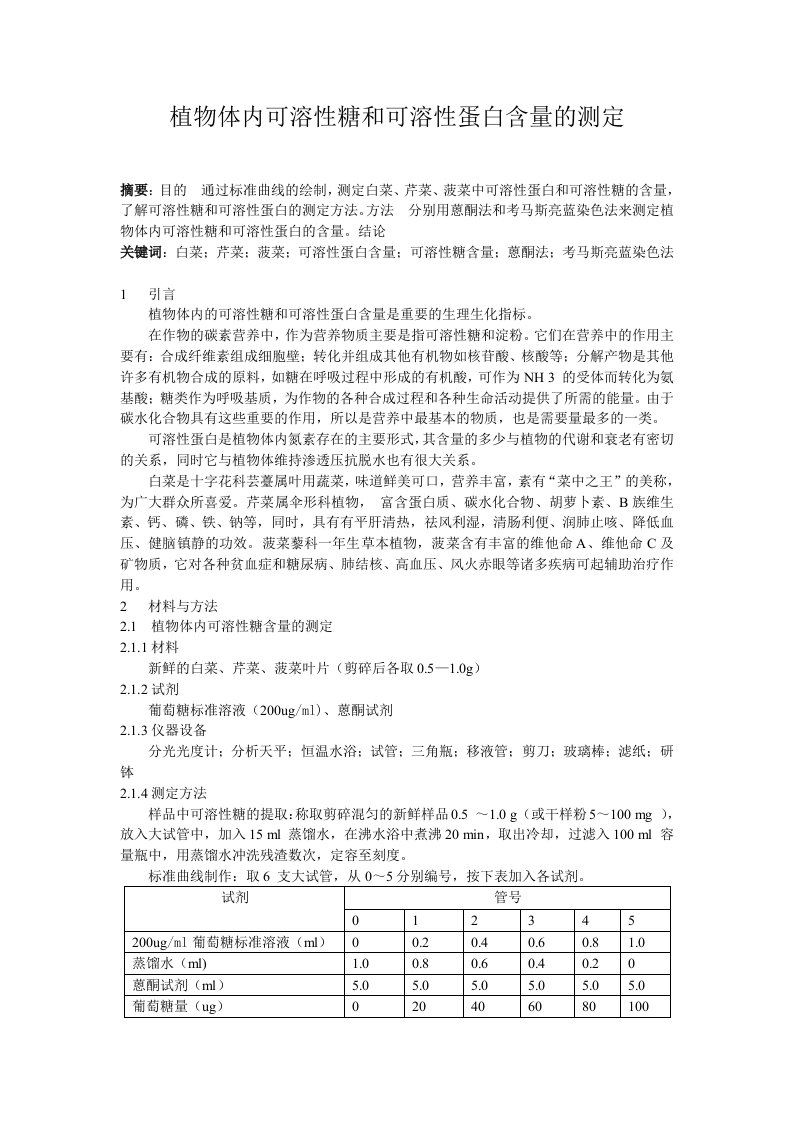 植物体内可溶性糖和可溶性蛋白含量测定