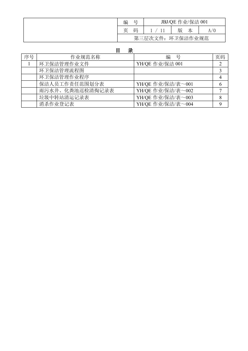 环卫保洁作业规范全套