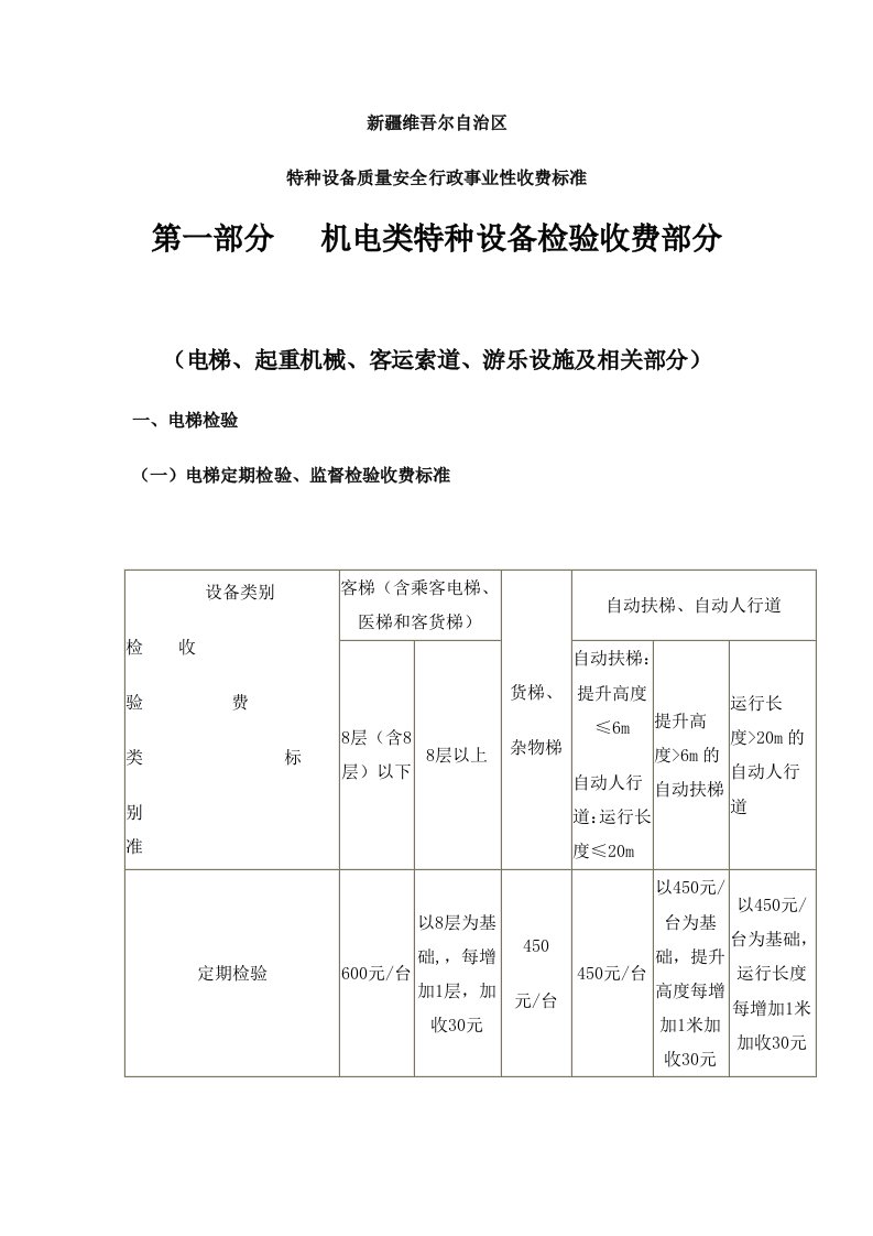 疆特种设备质量安全行政事业性收费标准