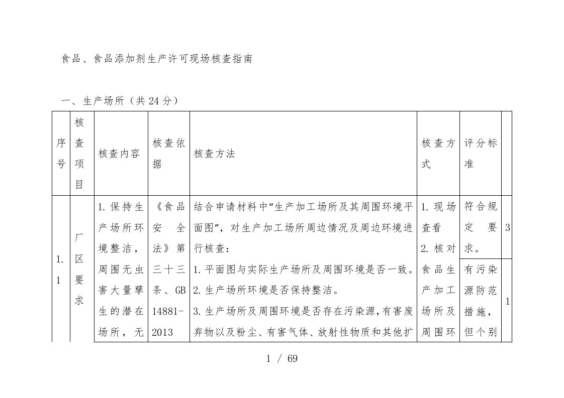 食品、食品添加剂生产许可现场核查指南