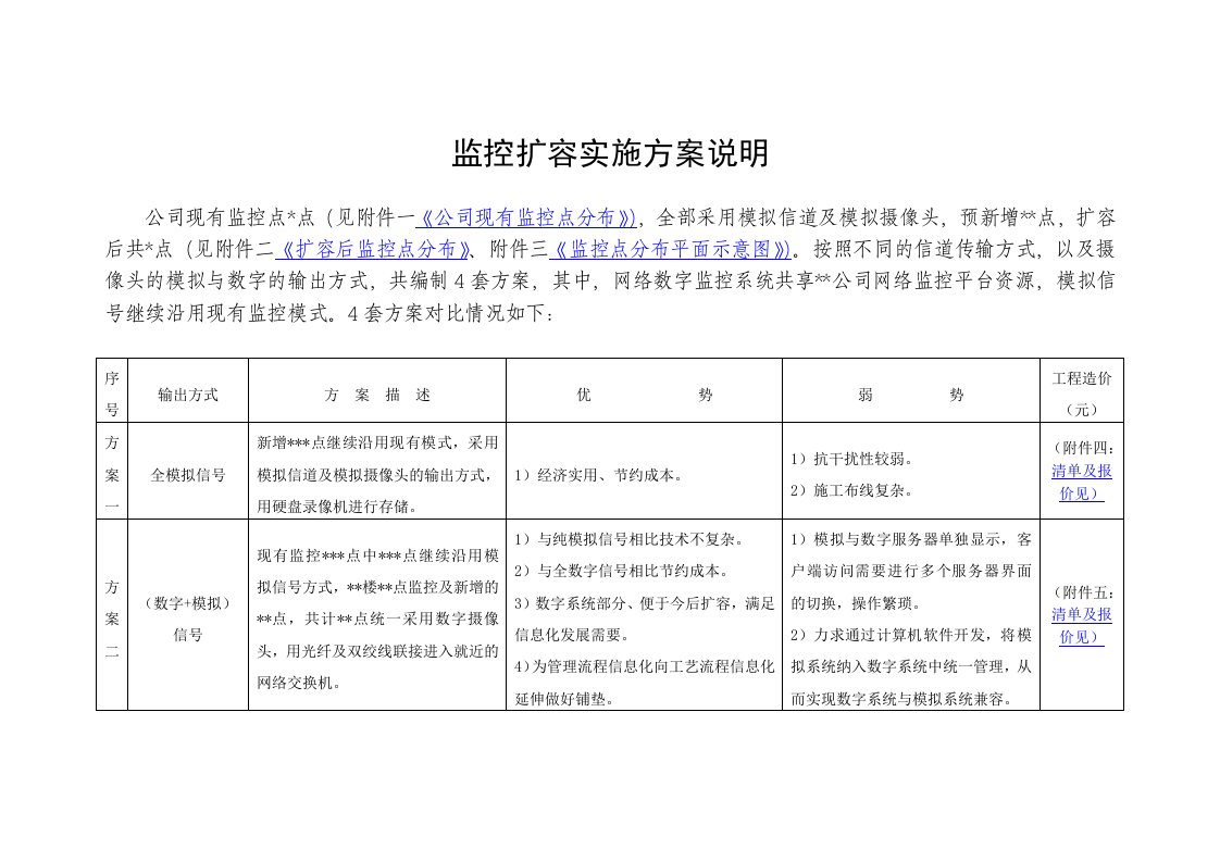 监控扩容实施整体方案说明(4套)