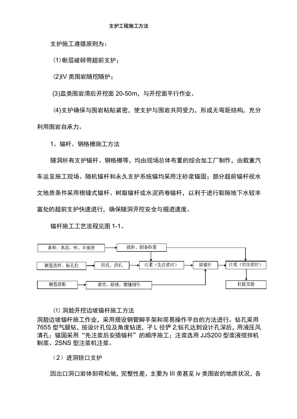 支护工程施工方法