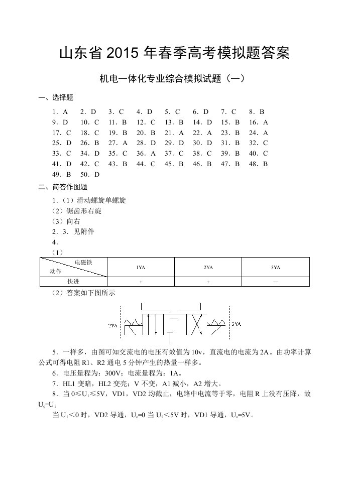 山东省2015年春季高考机电一体化专业综合模拟试题答案