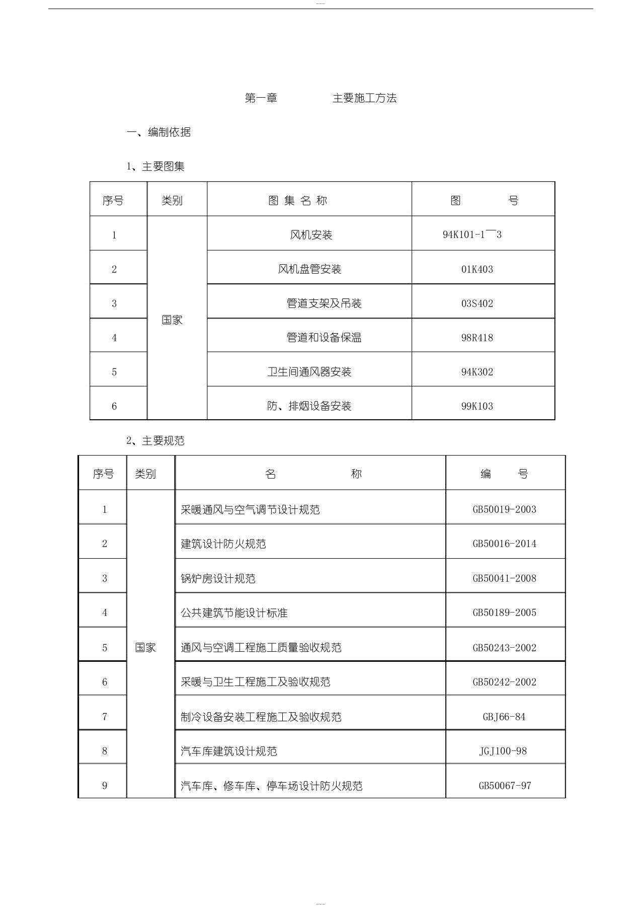 多联机空调施工组织设计