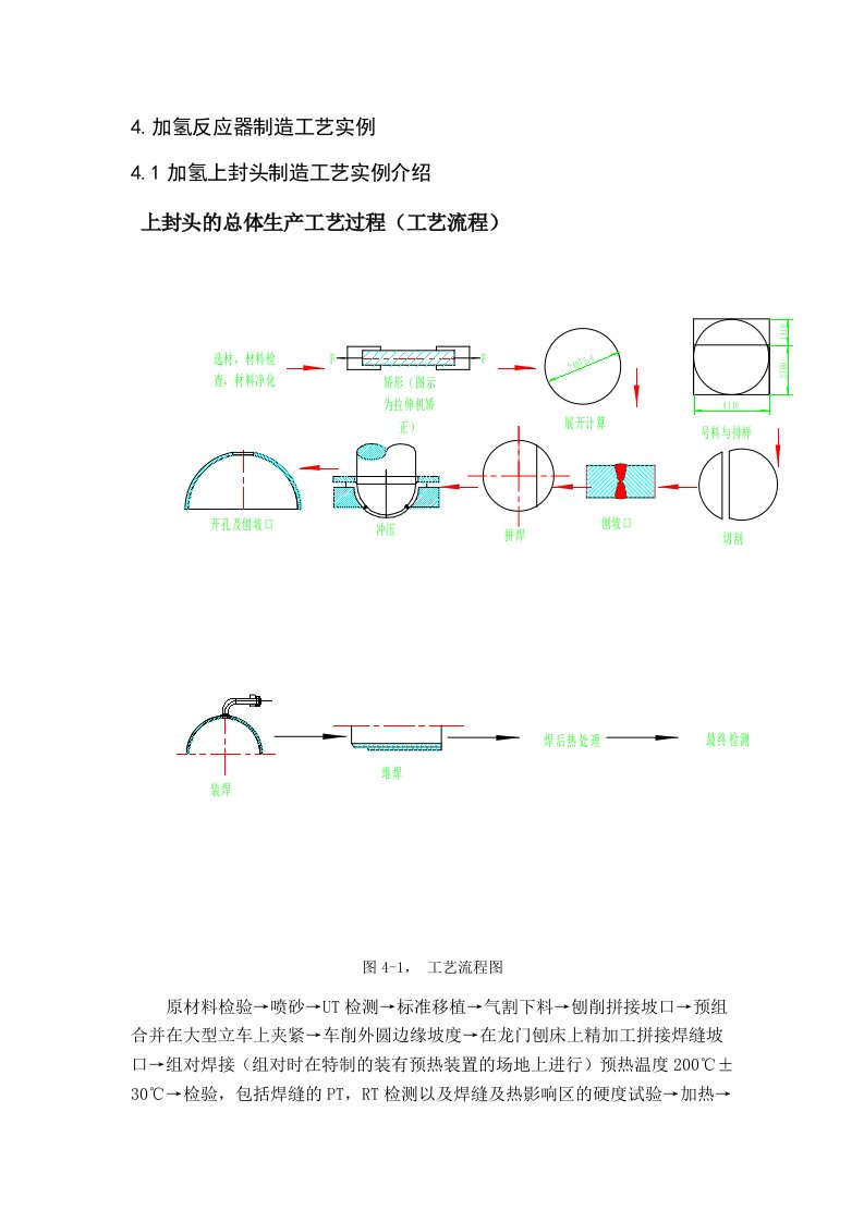 精选过程设备制造与检测课程设计指导书二