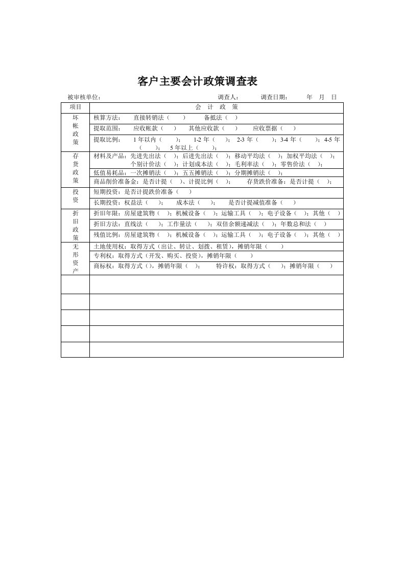 【管理精品】05.客户会计政策调查表