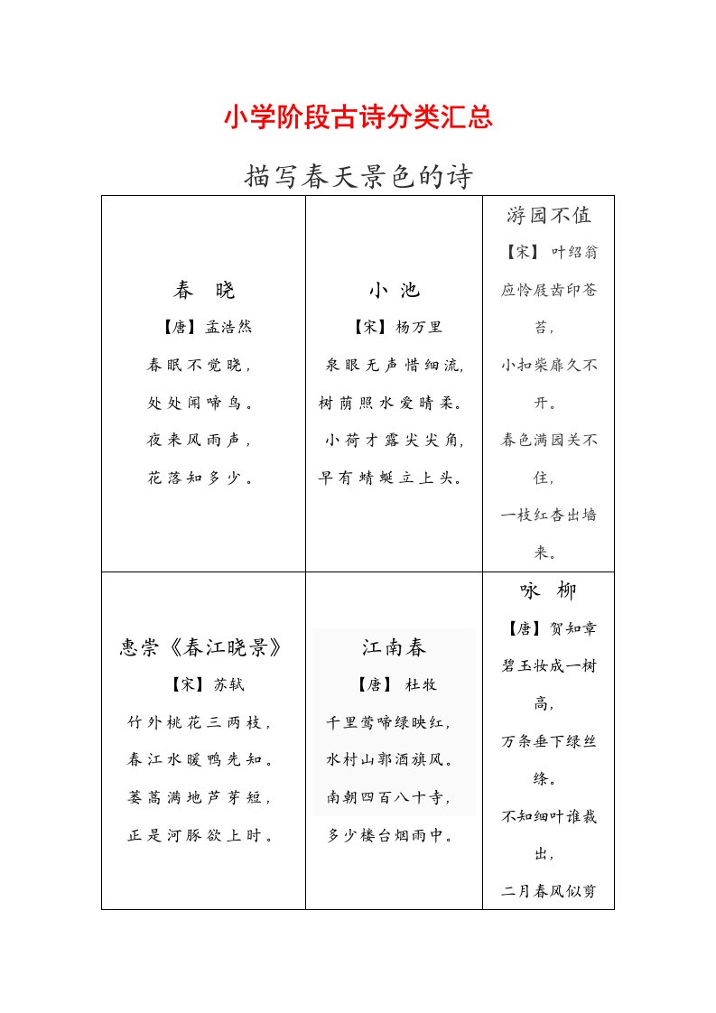 小学阶段古诗分类汇总