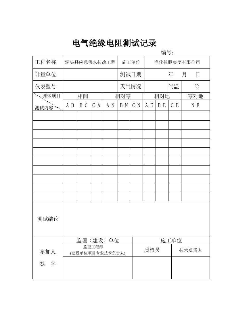 电气绝缘电阻、接地电阻测试记录表