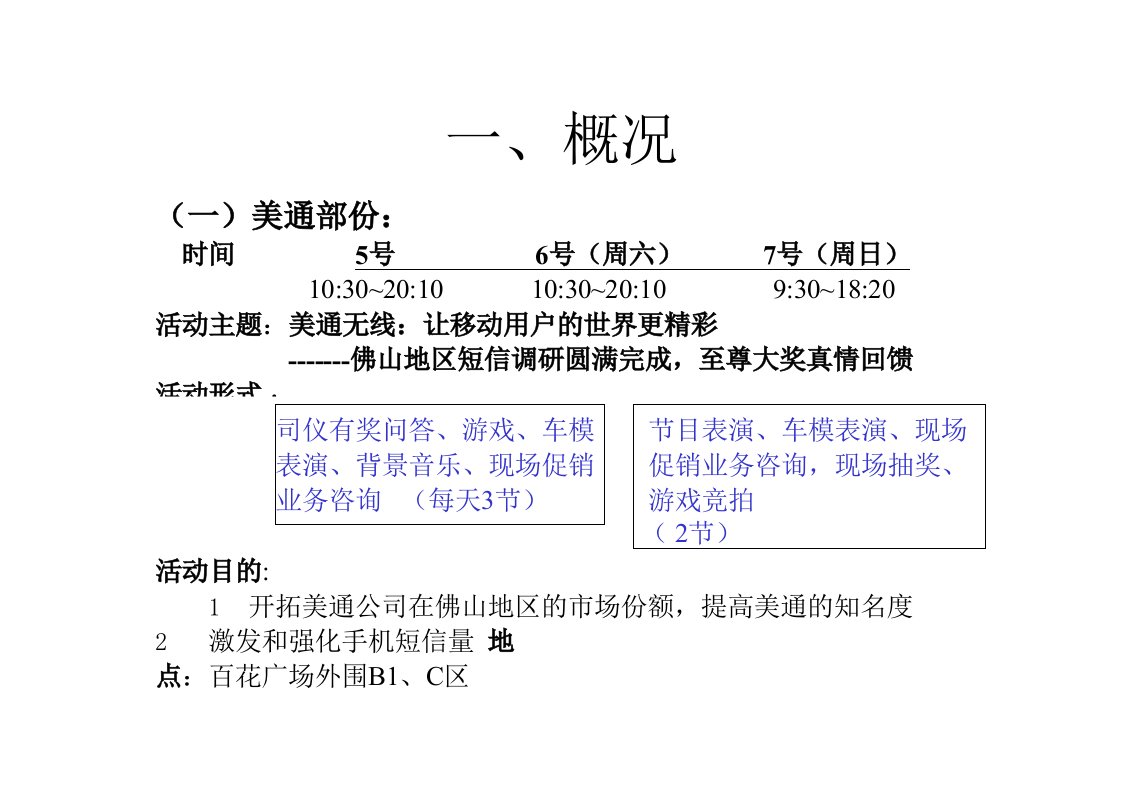 美通汽车抽奖及中移动卡促销推广案ppt37页