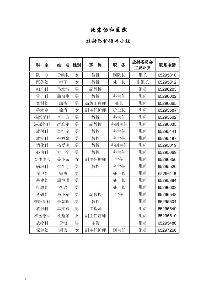 北京协和医院规章制度-新