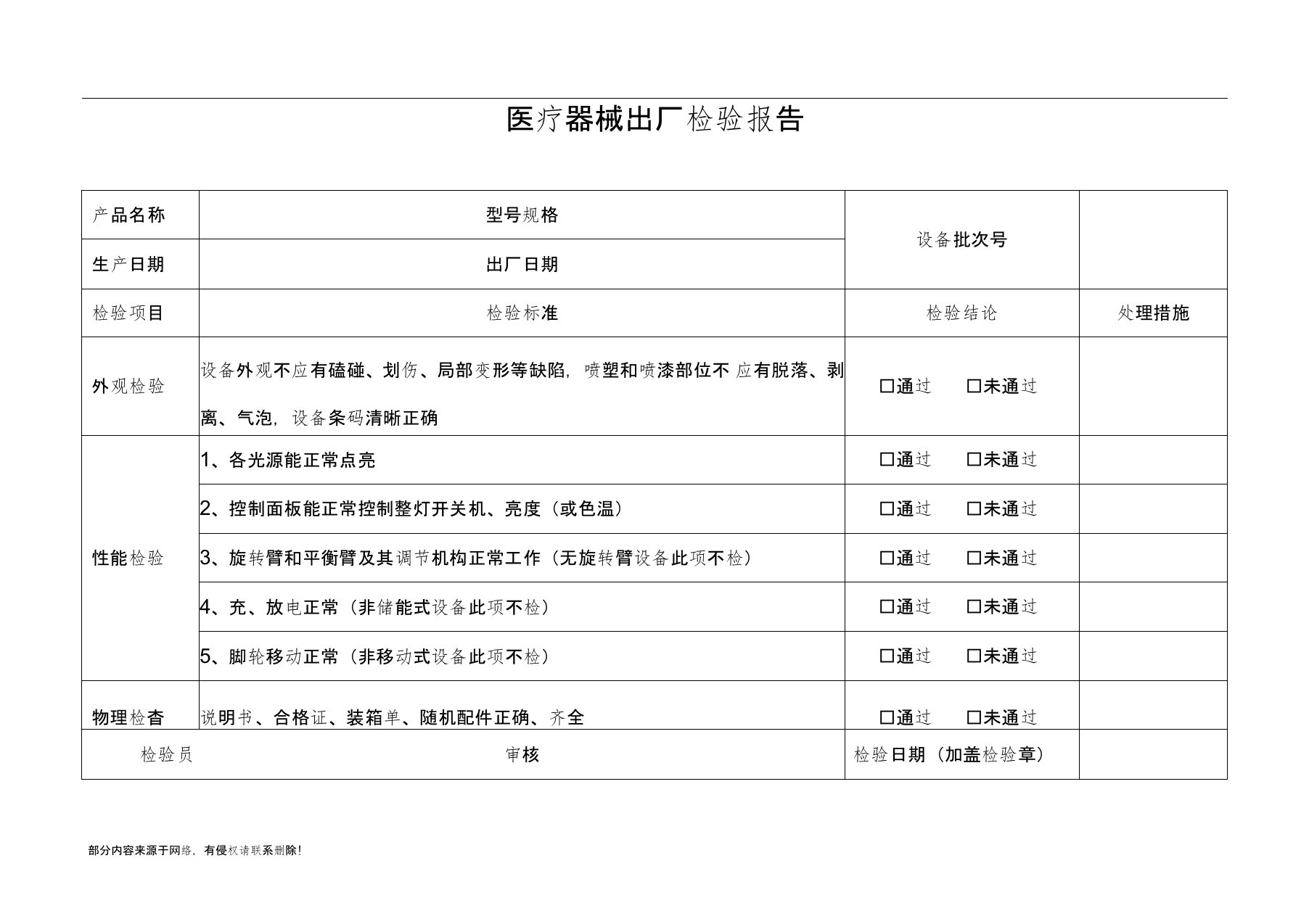 医疗器械出厂检验报告