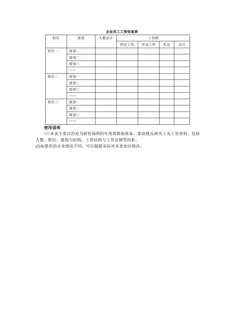 表格模板-企业员工工资信息表