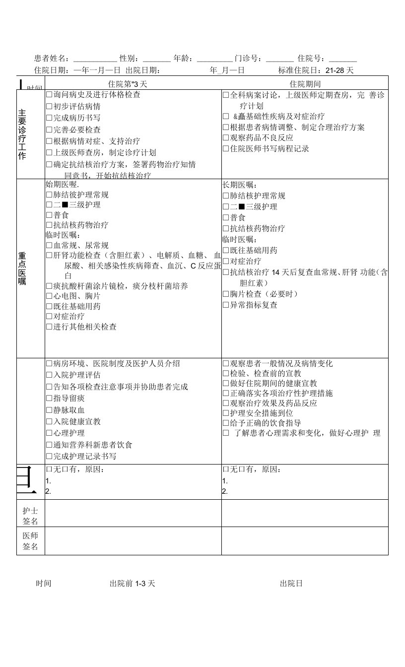 初治菌阳肺结核临床路径治疗记录登记表