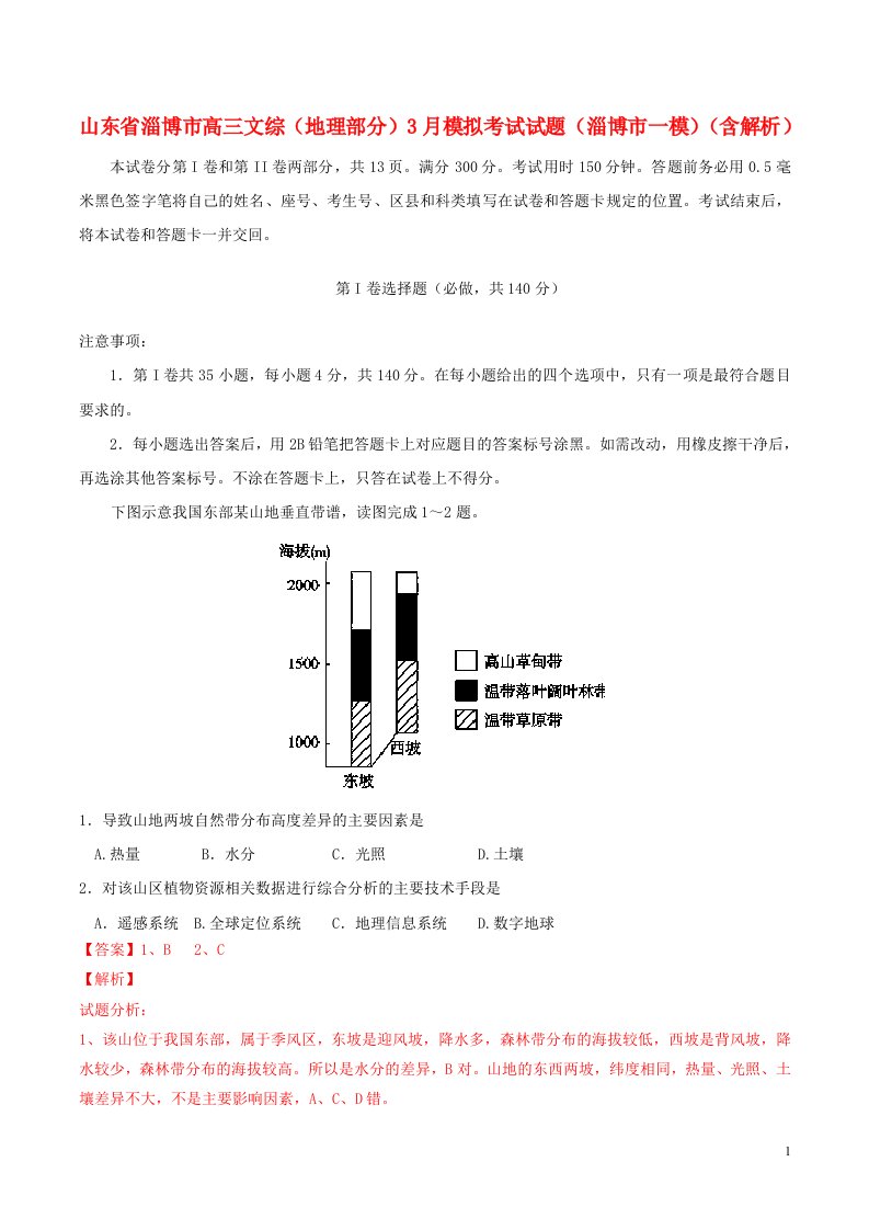 山东省淄博市高三文综（地理部分）3月模拟考试试题（淄博市一模）（含解析）