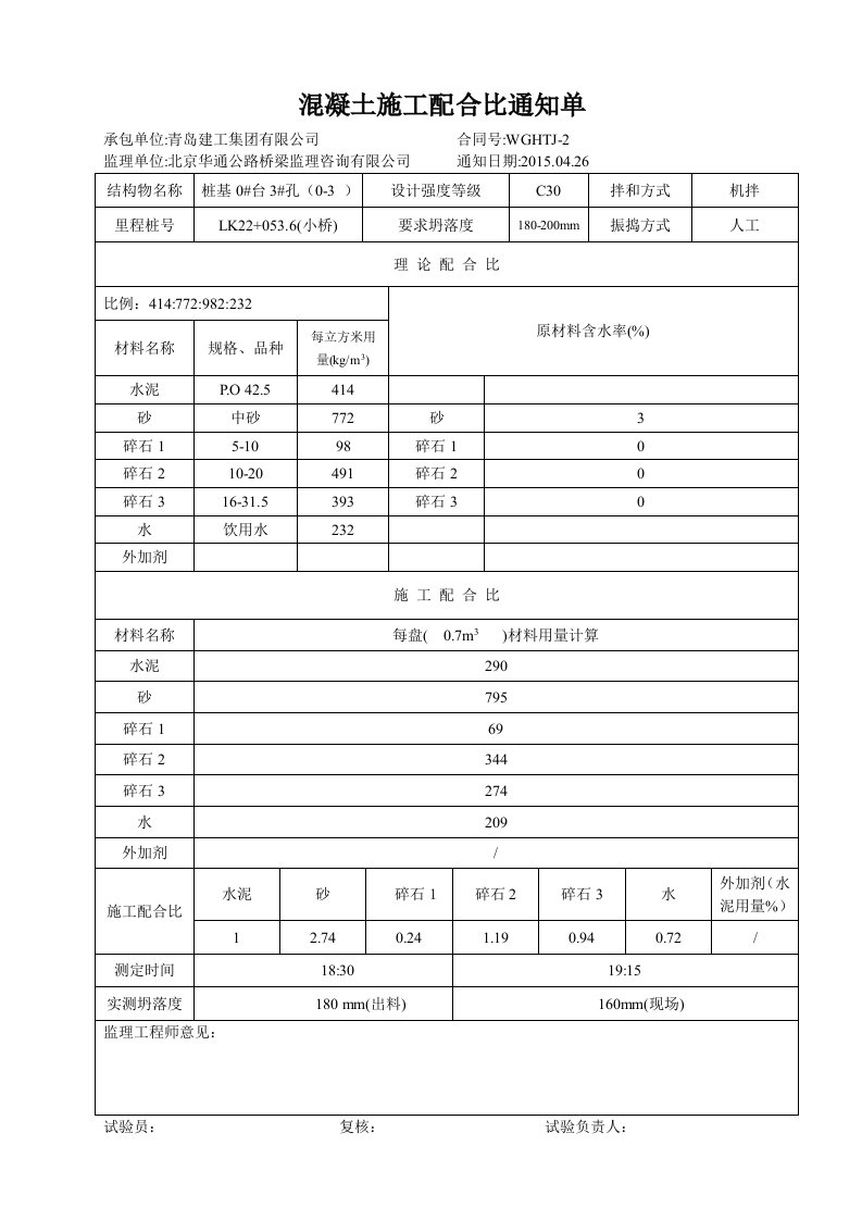 混凝土施工配合比通知单-2