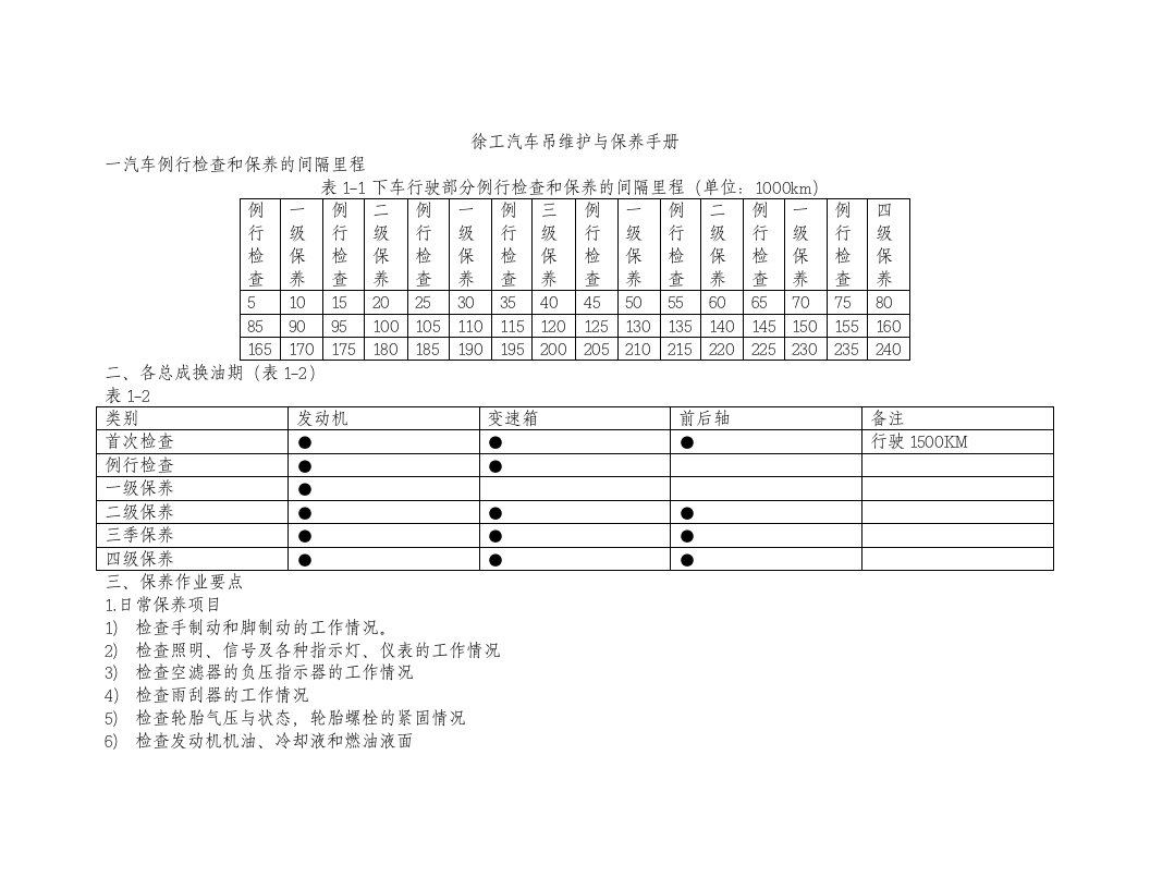 徐工汽车吊维护与保养手册