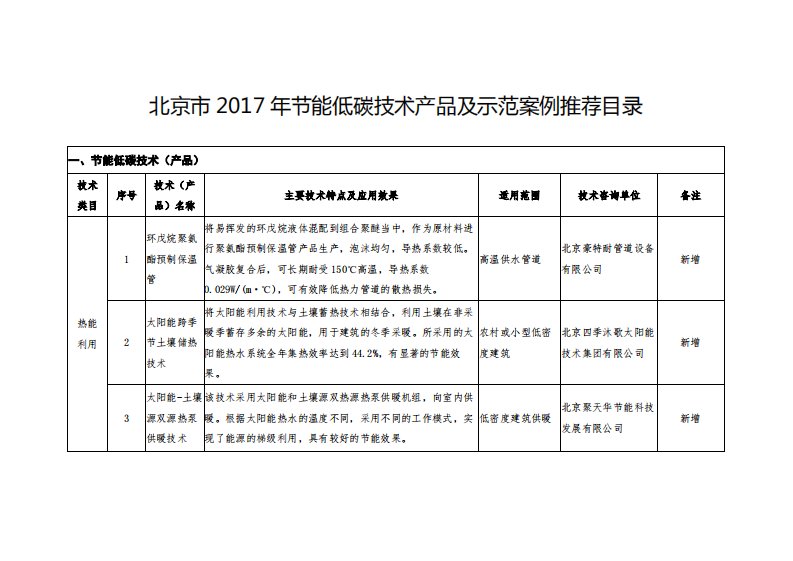 北京2017年节能低碳技术产品和示范案例推荐目录