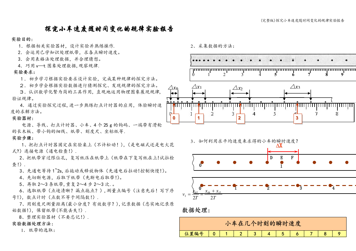 探究小车速度随时间变化的规律实验报告