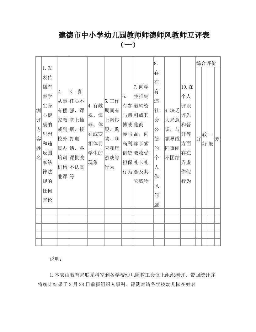 建德市师德师风教师互评及问卷调查表