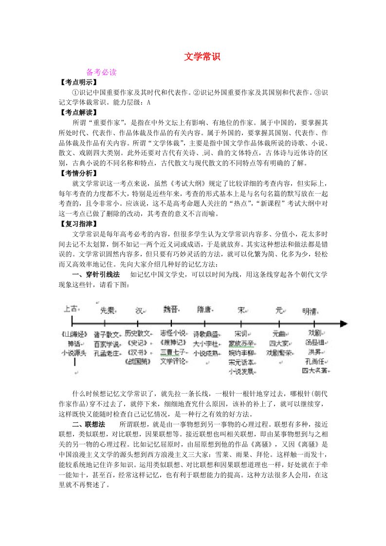 高考语文文学常识专题复习教案