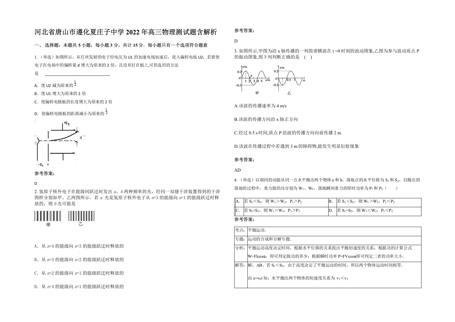 河北省唐山市遵化夏庄子中学2022年高三物理测试题含解析