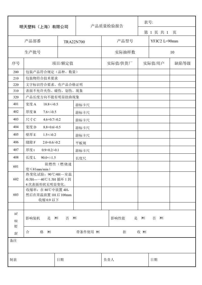 精选产品质量检验报告YFJC2