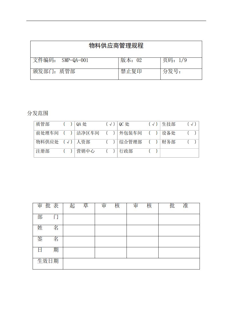 新版GMP物料供应商管理规程