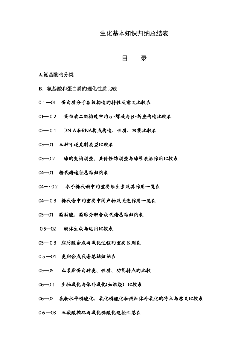 2023年生化基本知识总结归纳表