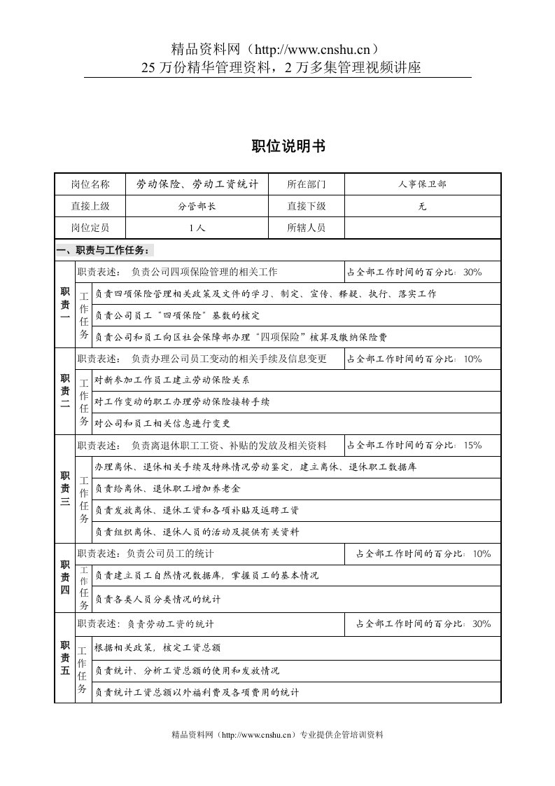 人事保卫部保险、统计岗位说明书