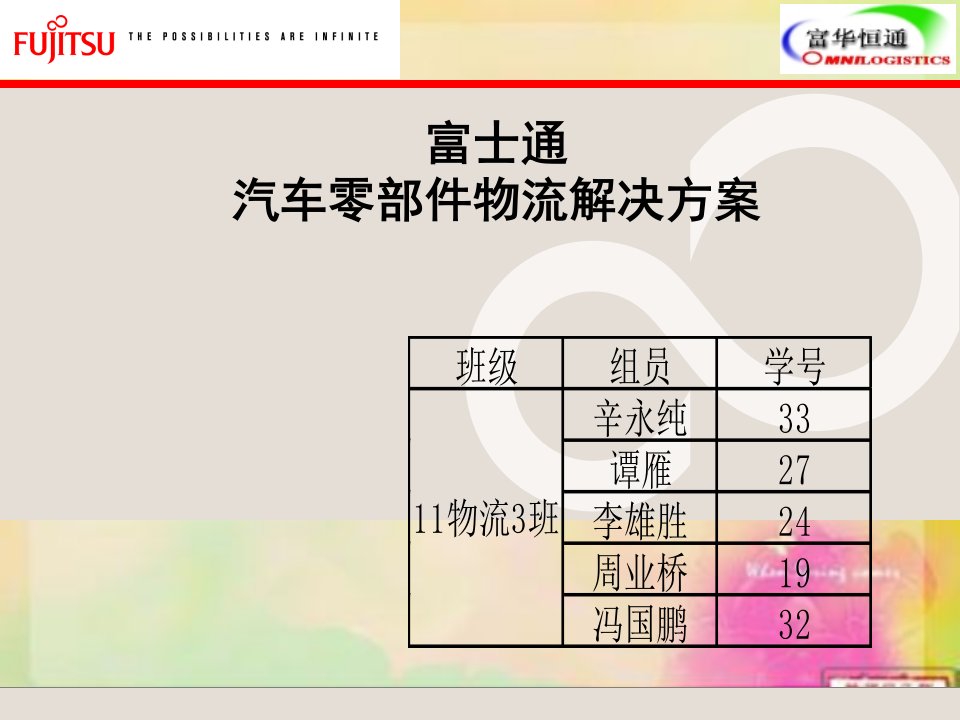 富士通汽车零部件物流解决方案