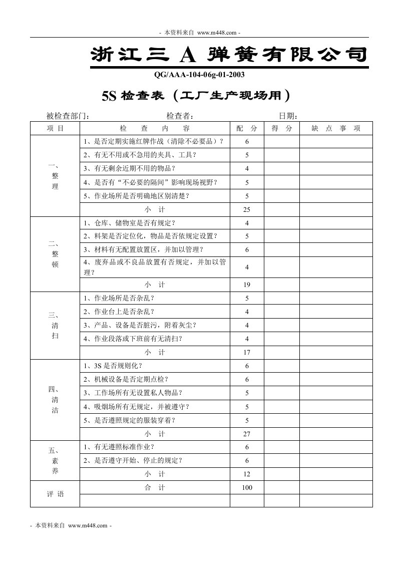 三A弹簧公司工厂现场5S检查表汇编DOC-生产制度表格