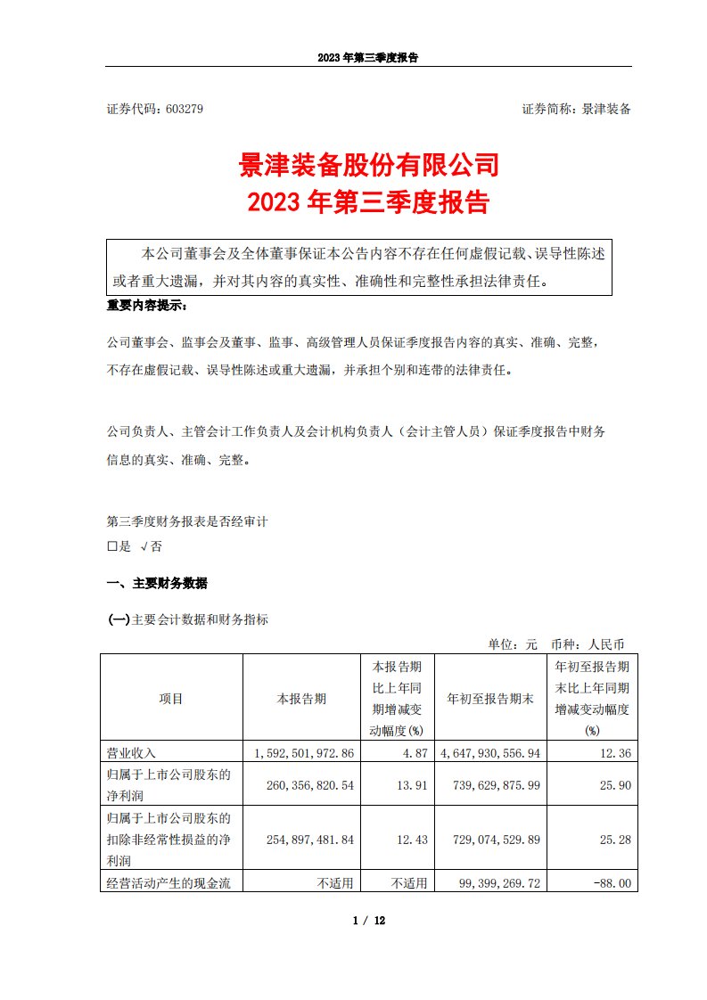 上交所-景津装备股份有限公司2023年第三季度报告-20231027