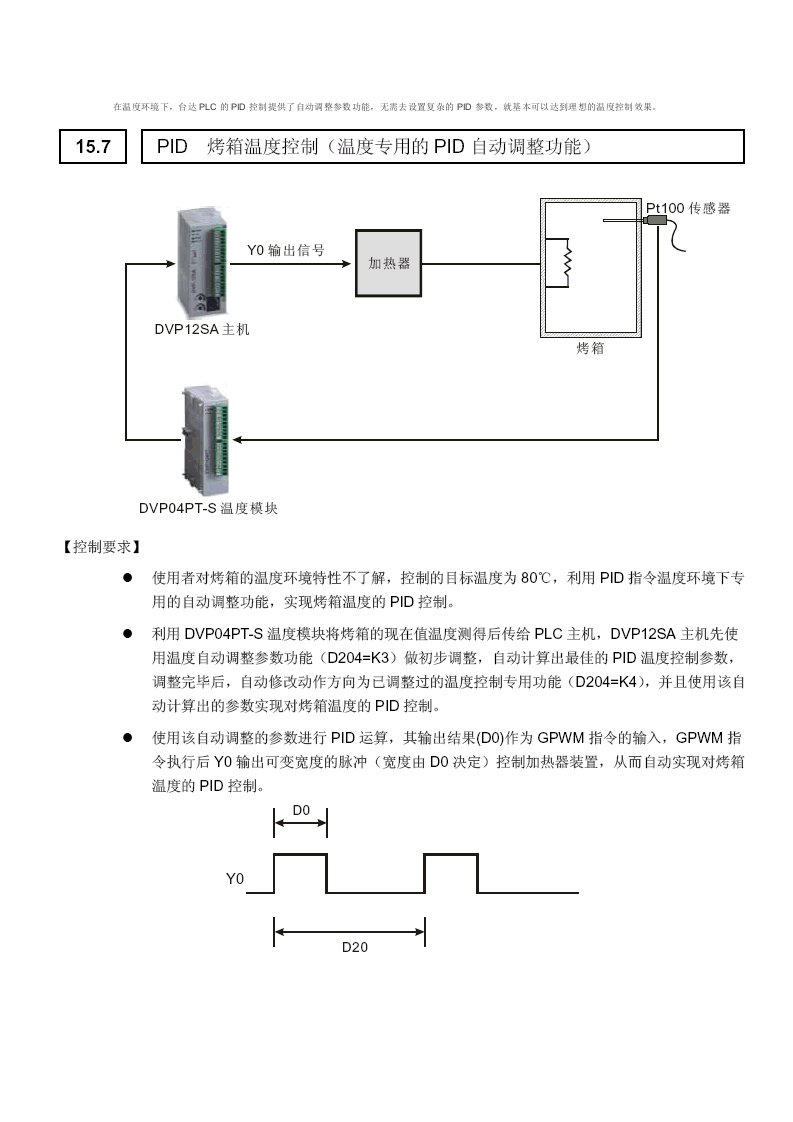 台达PLC中PID例子