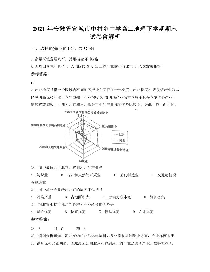 2021年安徽省宣城市中村乡中学高二地理下学期期末试卷含解析