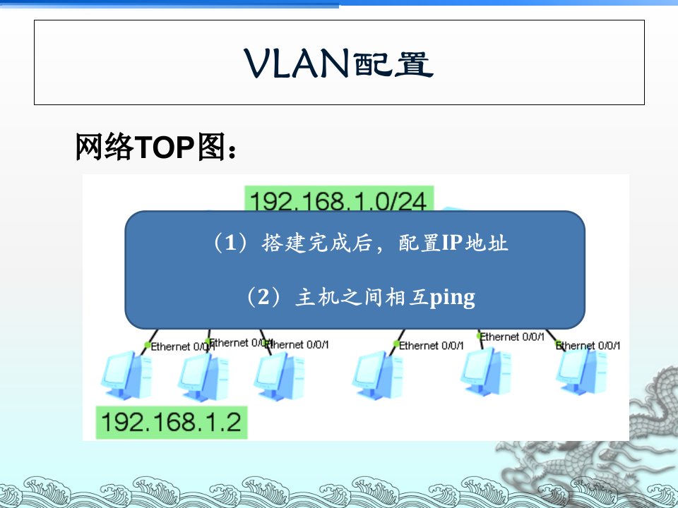 华为交换机vlan配置ppt课件