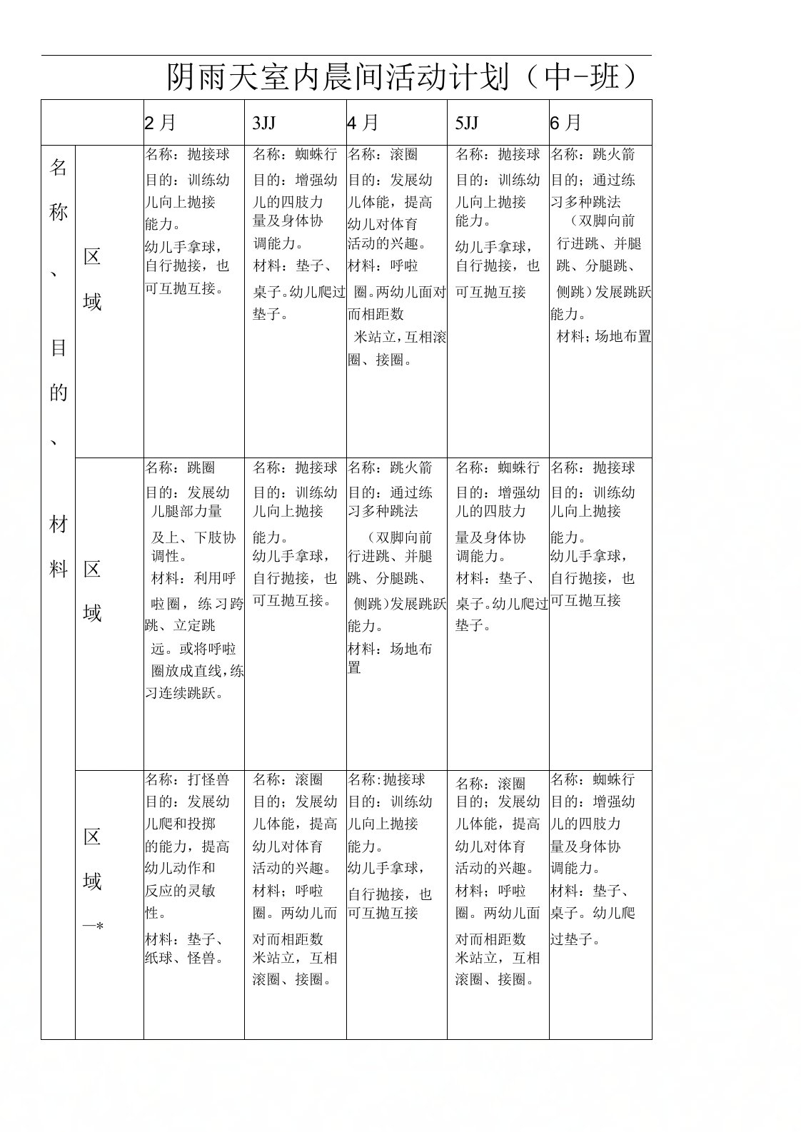 中班阴雨天活动计划