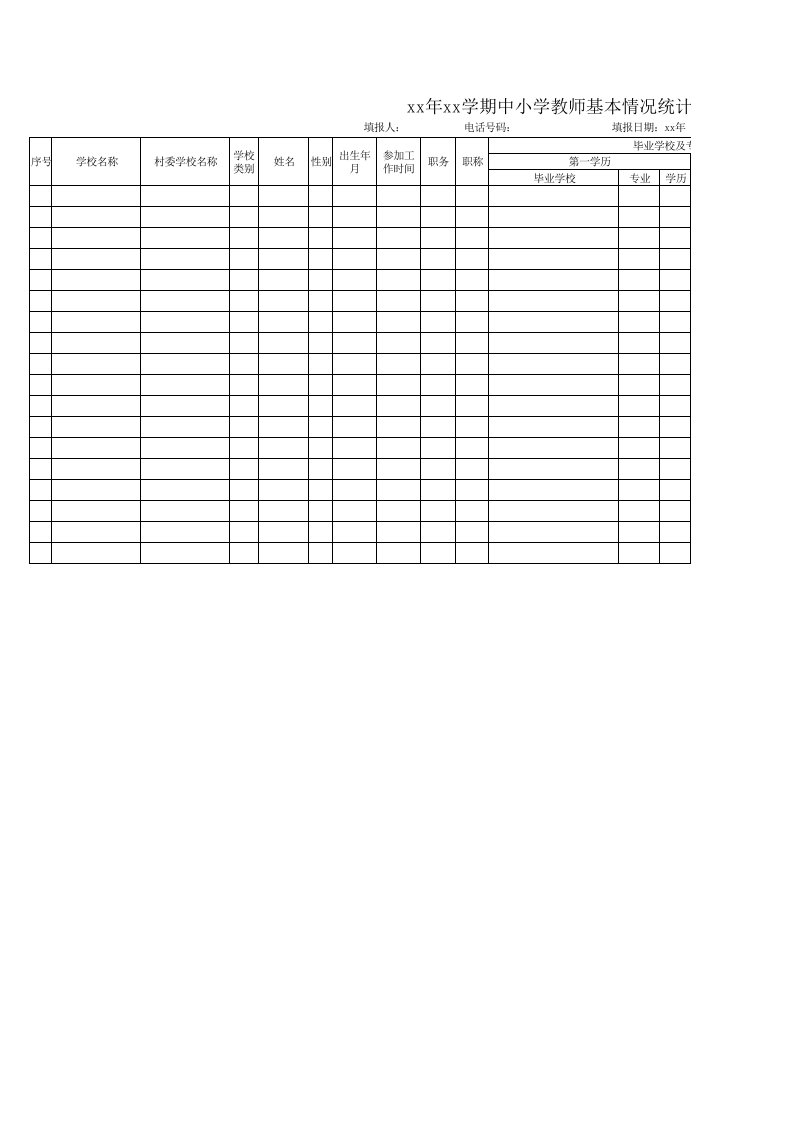中小学教师基本情况统计表