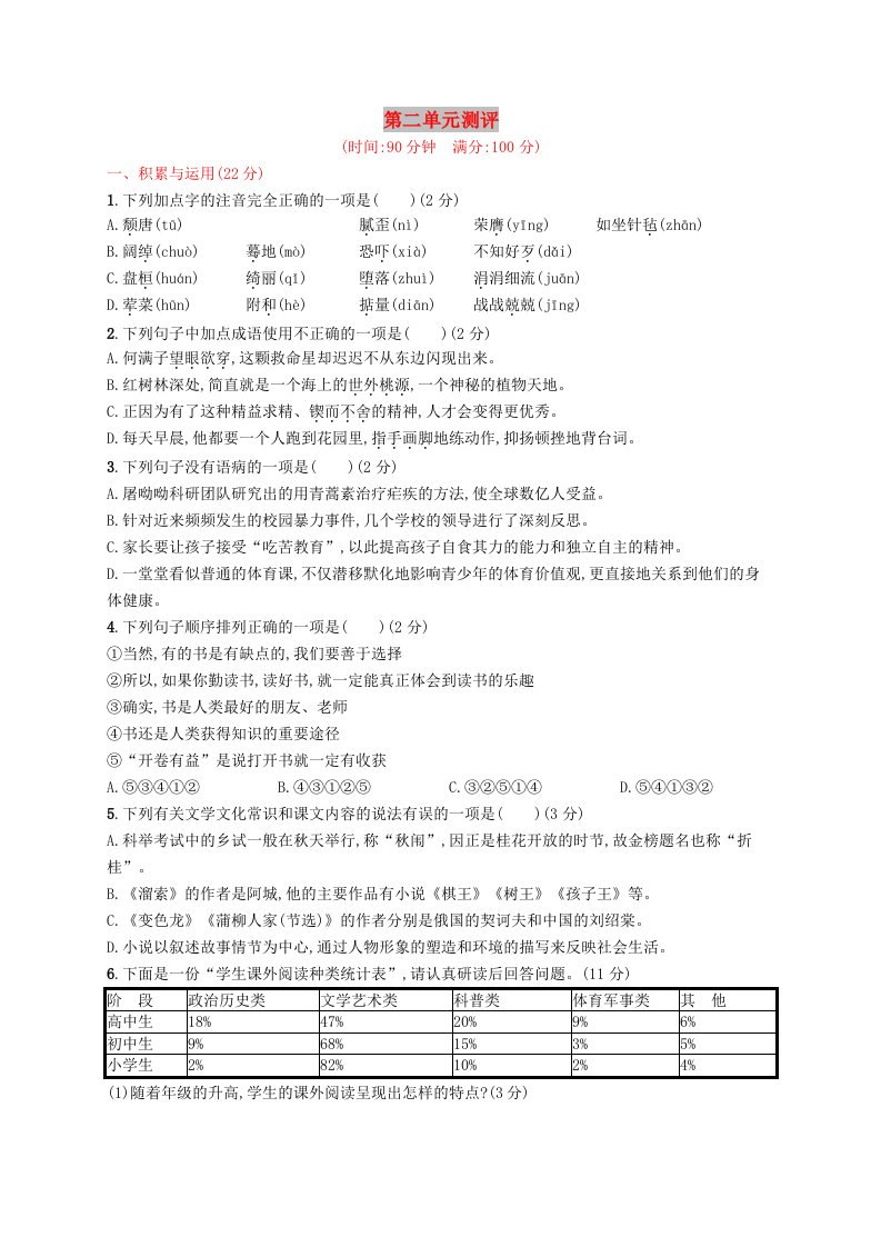 2019年春九年级语文下册