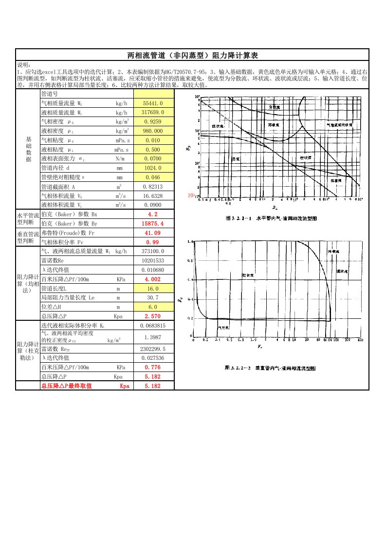 气液两相流管道阻力降计算表(1版)s