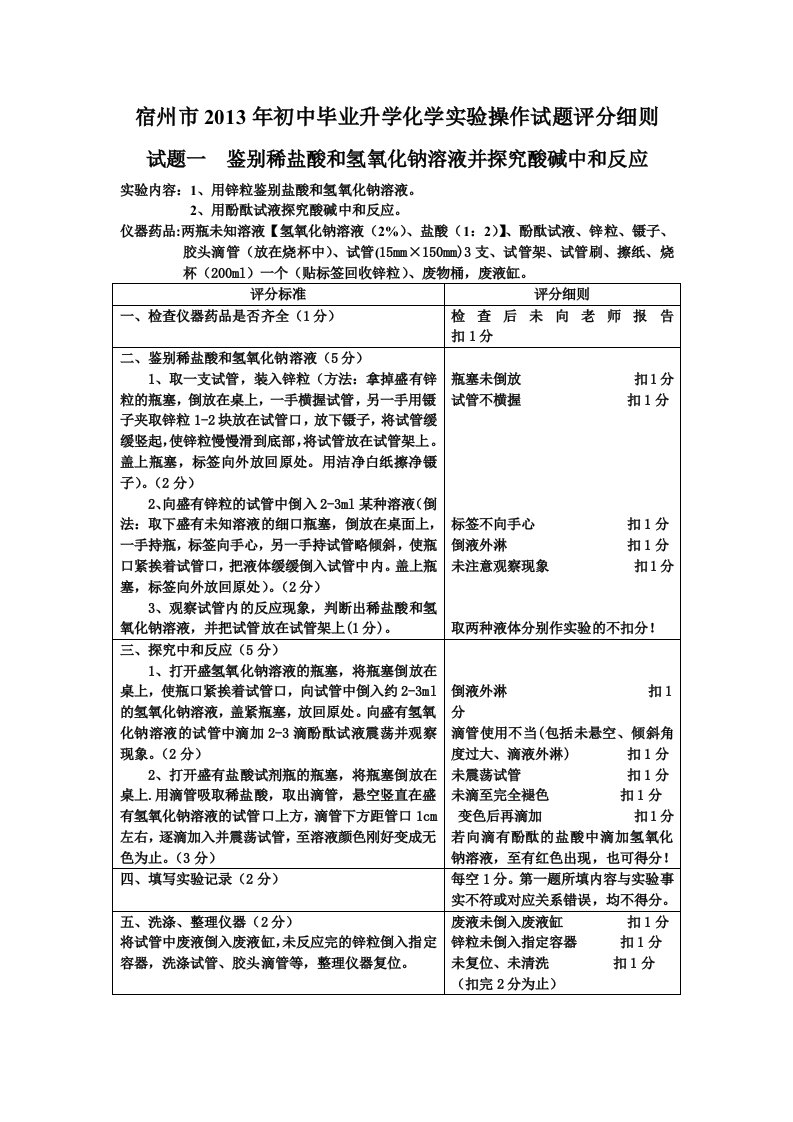 试题参考资料一