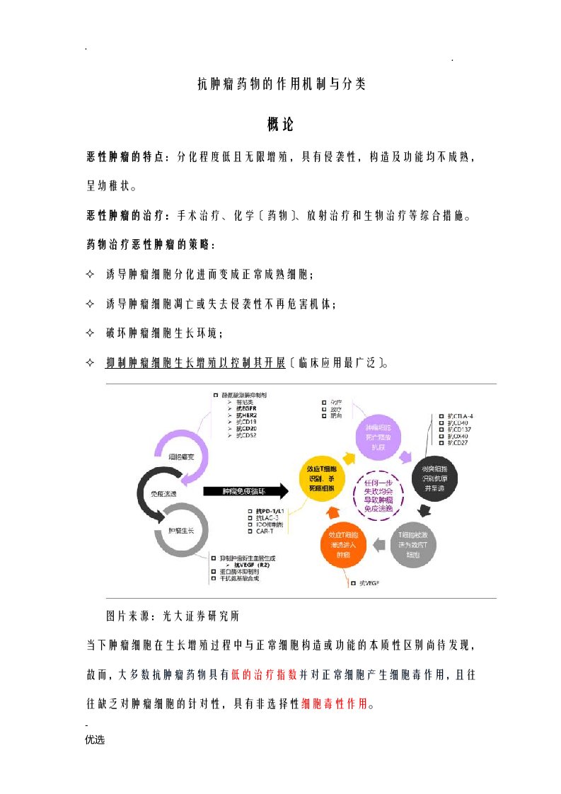 抗肿瘤药物的作用机制及分类