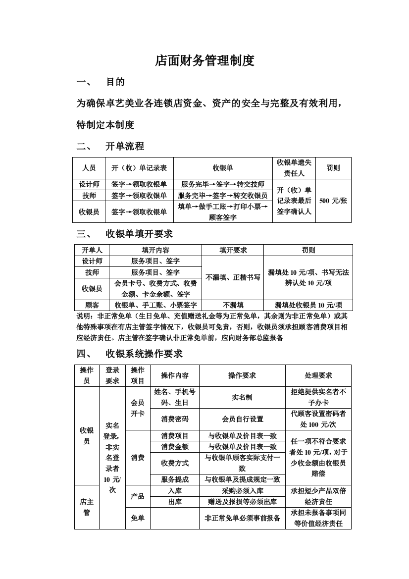 店面财务管理制度(处罚条例)