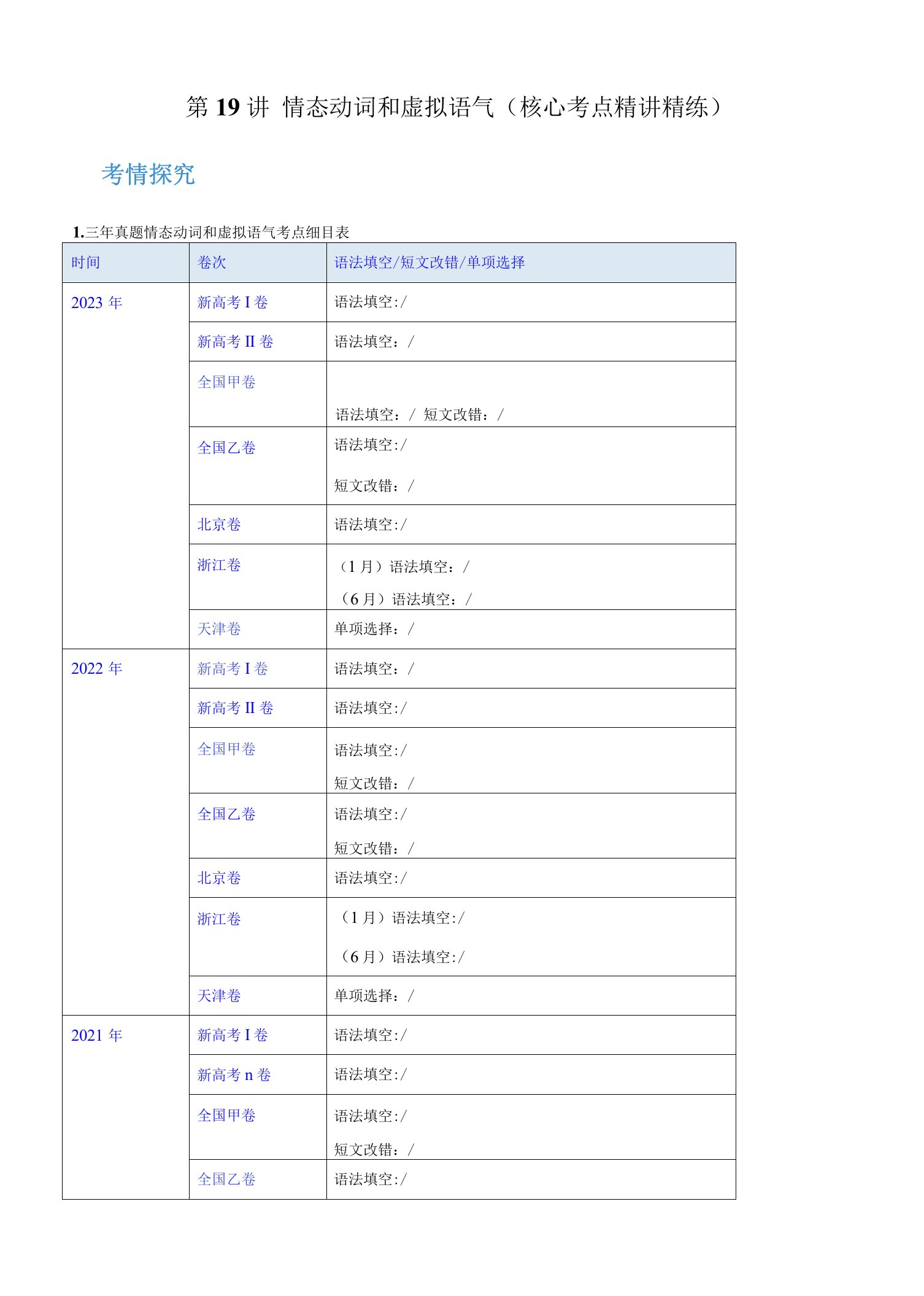 第19讲情态动词和虚拟语气（核心考点）（原卷版）-2024年高考英语一轮复习（全国通用）.docx