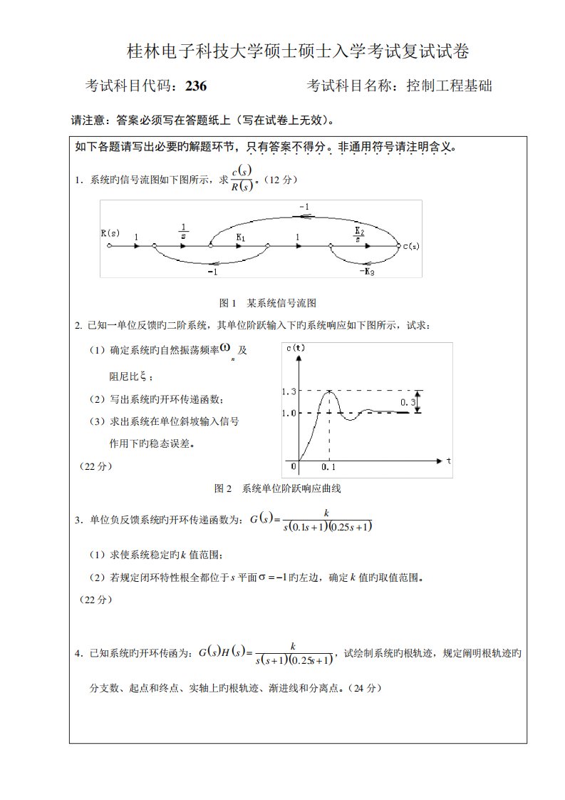 2023年桂林电子科技大学硕士研究生入学考试复试试卷控制工程基础A卷精品