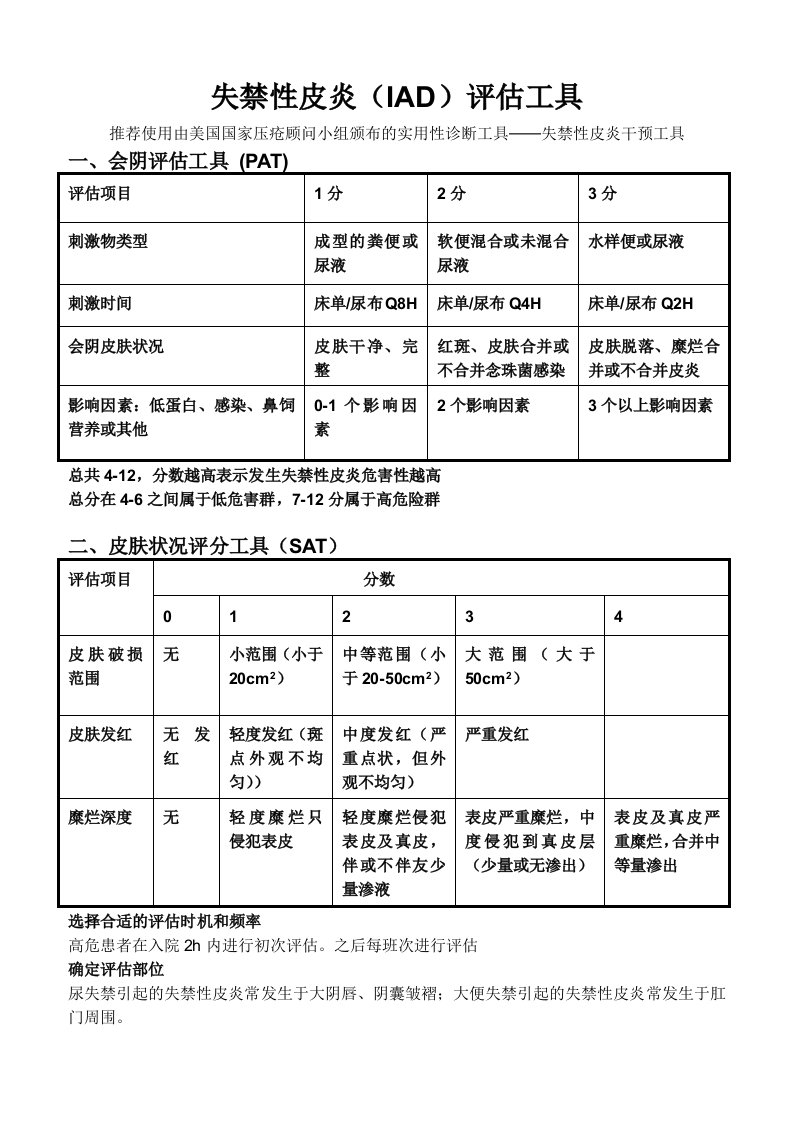 失禁性皮炎(IAD)评估工具