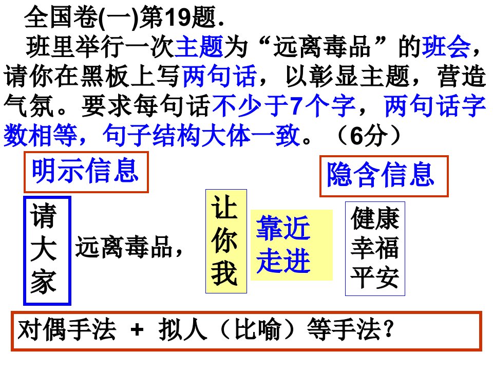 歌词欣赏PPT课件