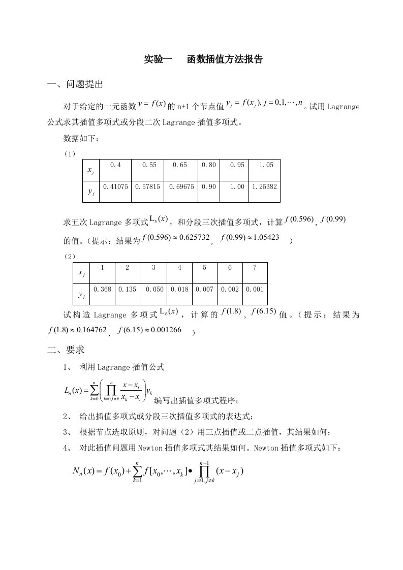 实验一函数插值方法报告