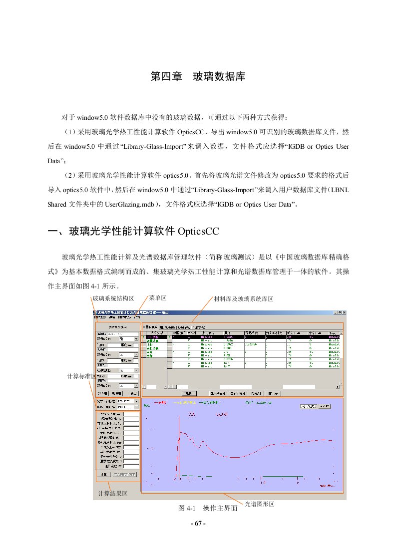 optics入门培训